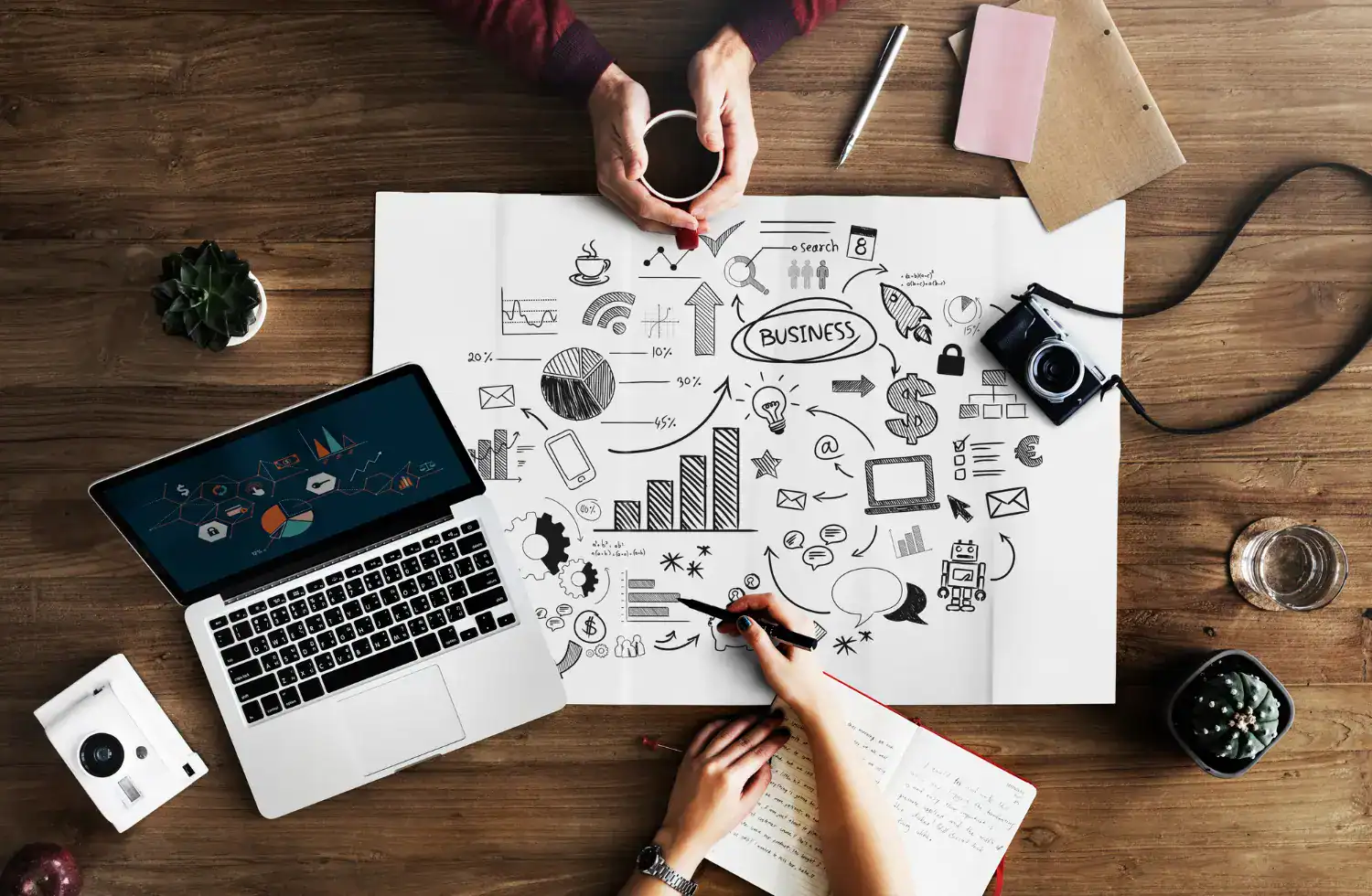 Marketing- und Vertriebsstrategien