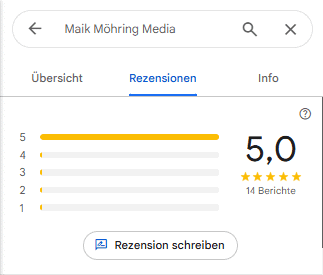 Google Bewertung kaufen – besser nicht