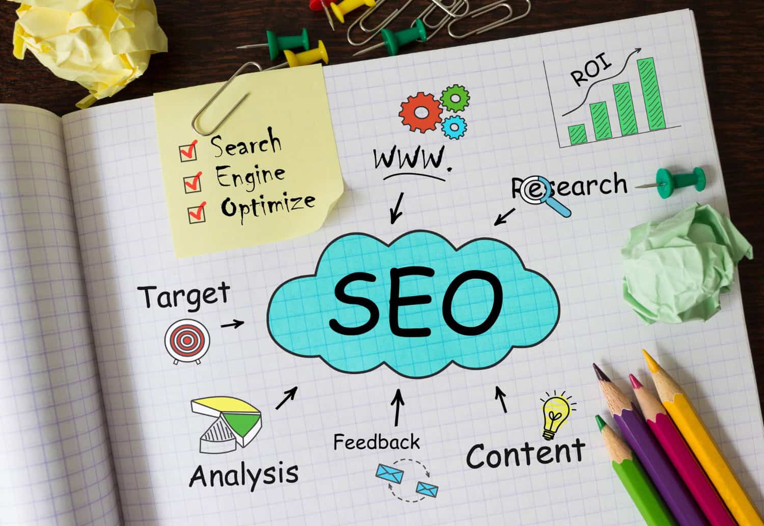 Warum die Unterstützung durch eine SEO-Agentur Vorteile hat