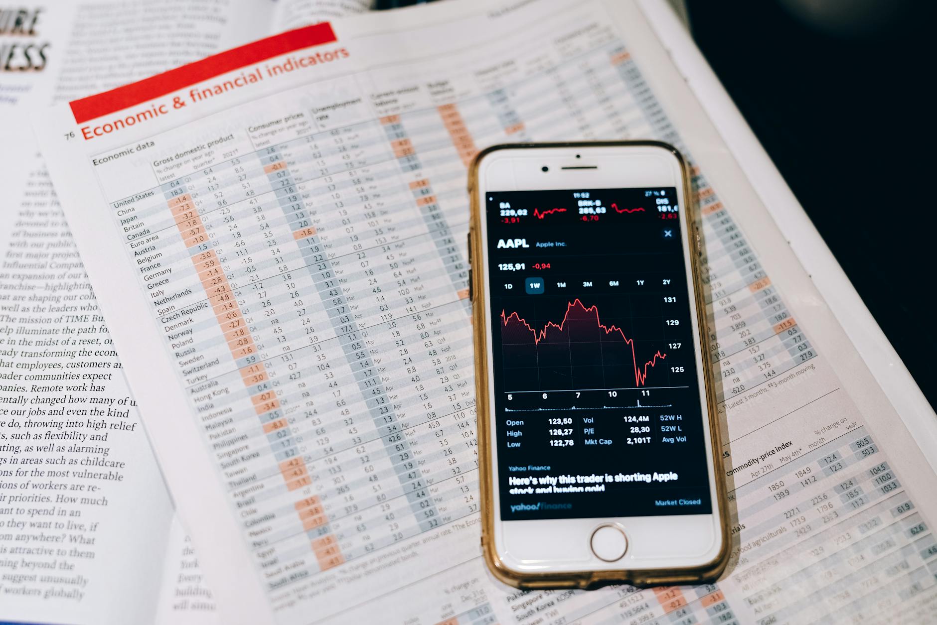 Detailansicht: Aktien Tipps 2024