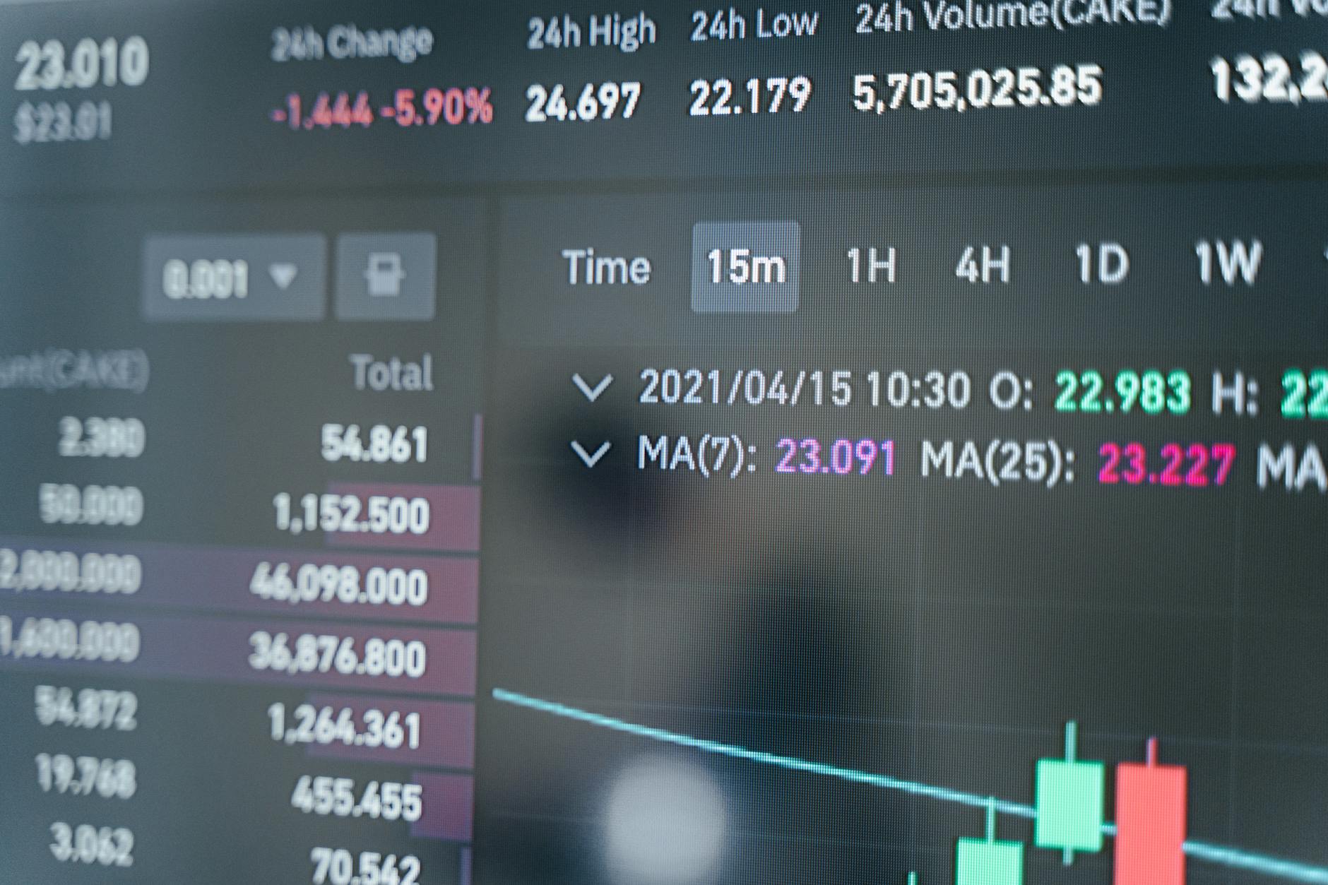 DAX Dividendenrekord Symbolbild zum Thema DAX Dividendenrekord