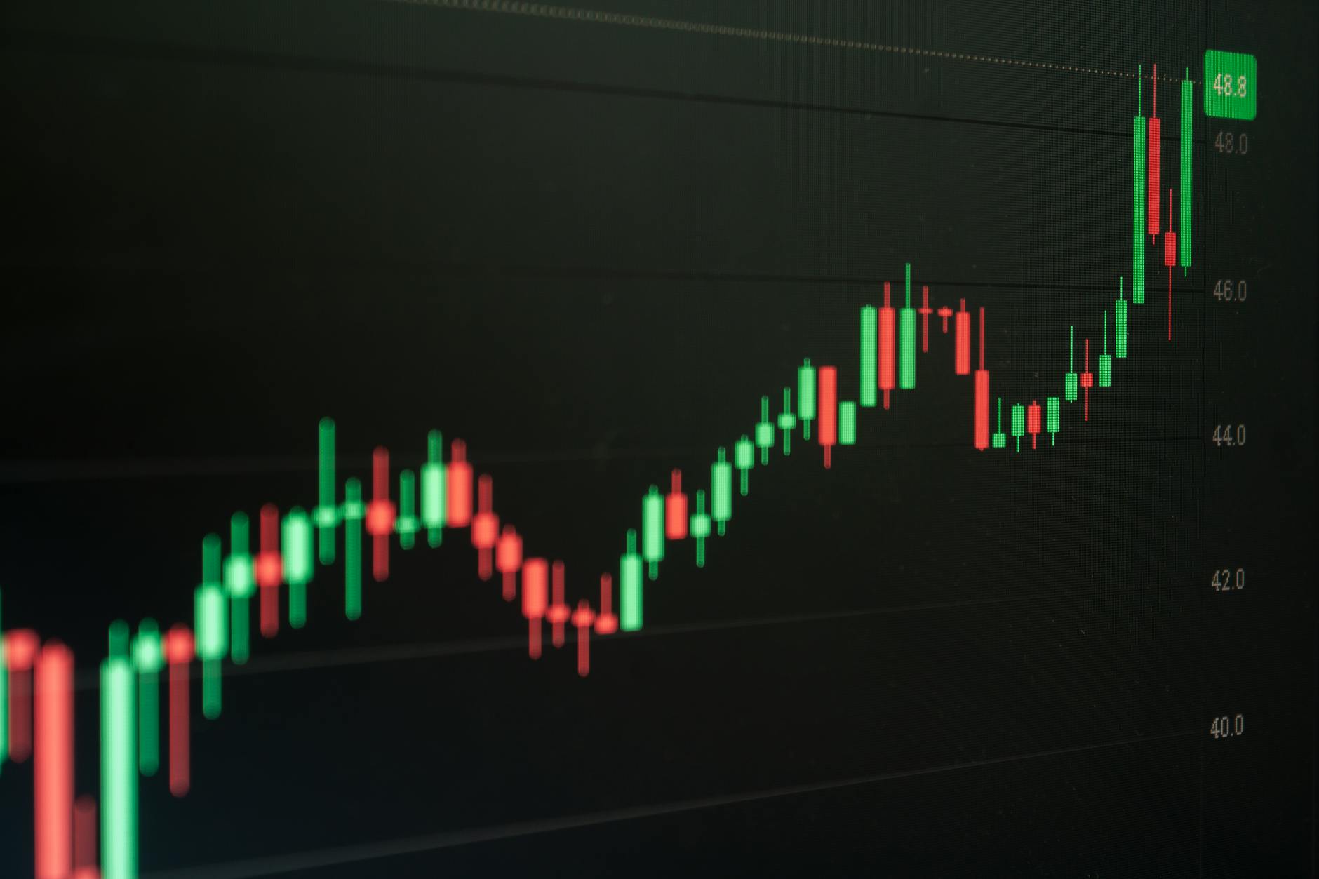 Detailansicht: Energiepreise Börse