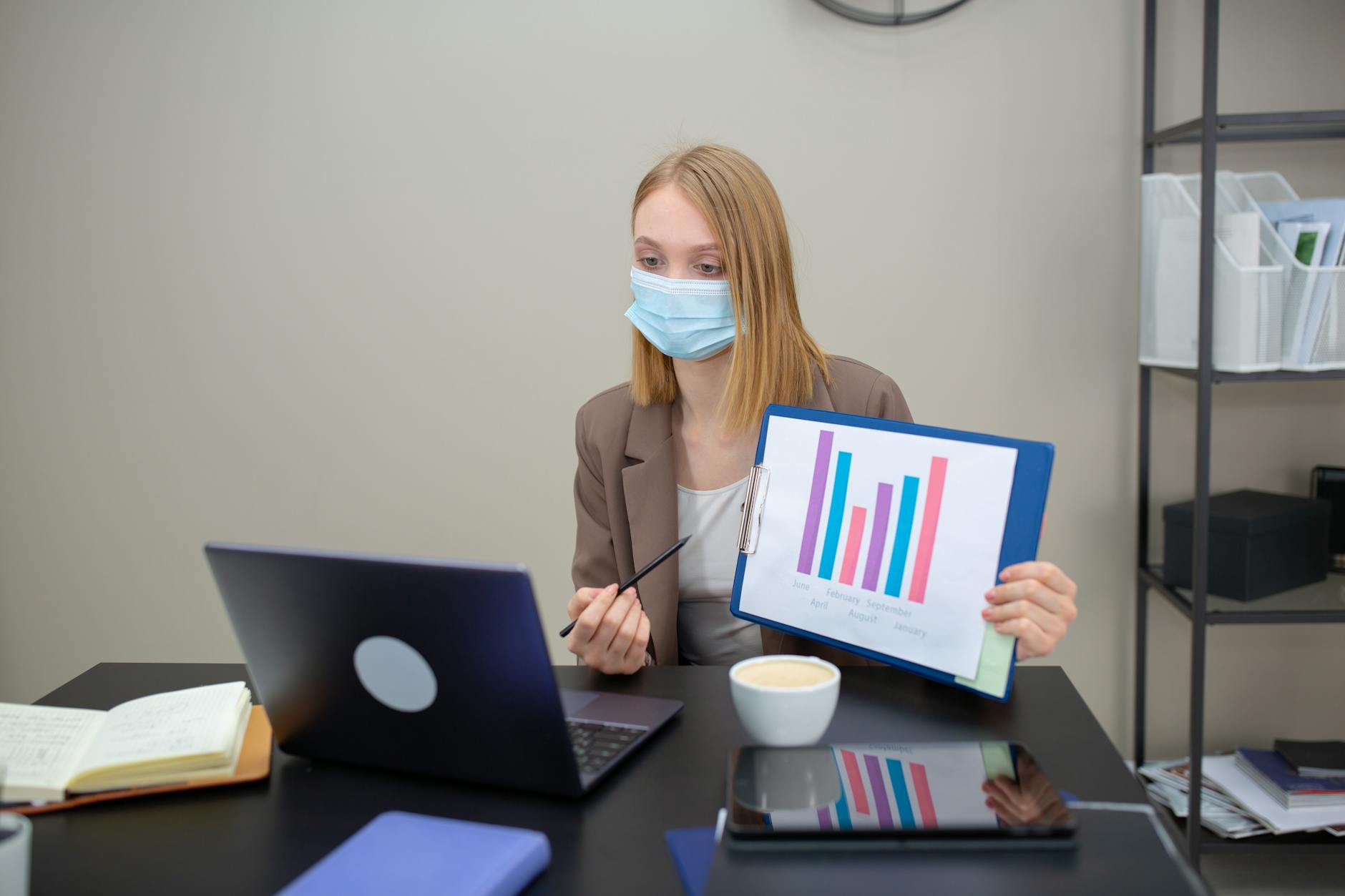 Detailansicht: Homeoffice Statistik