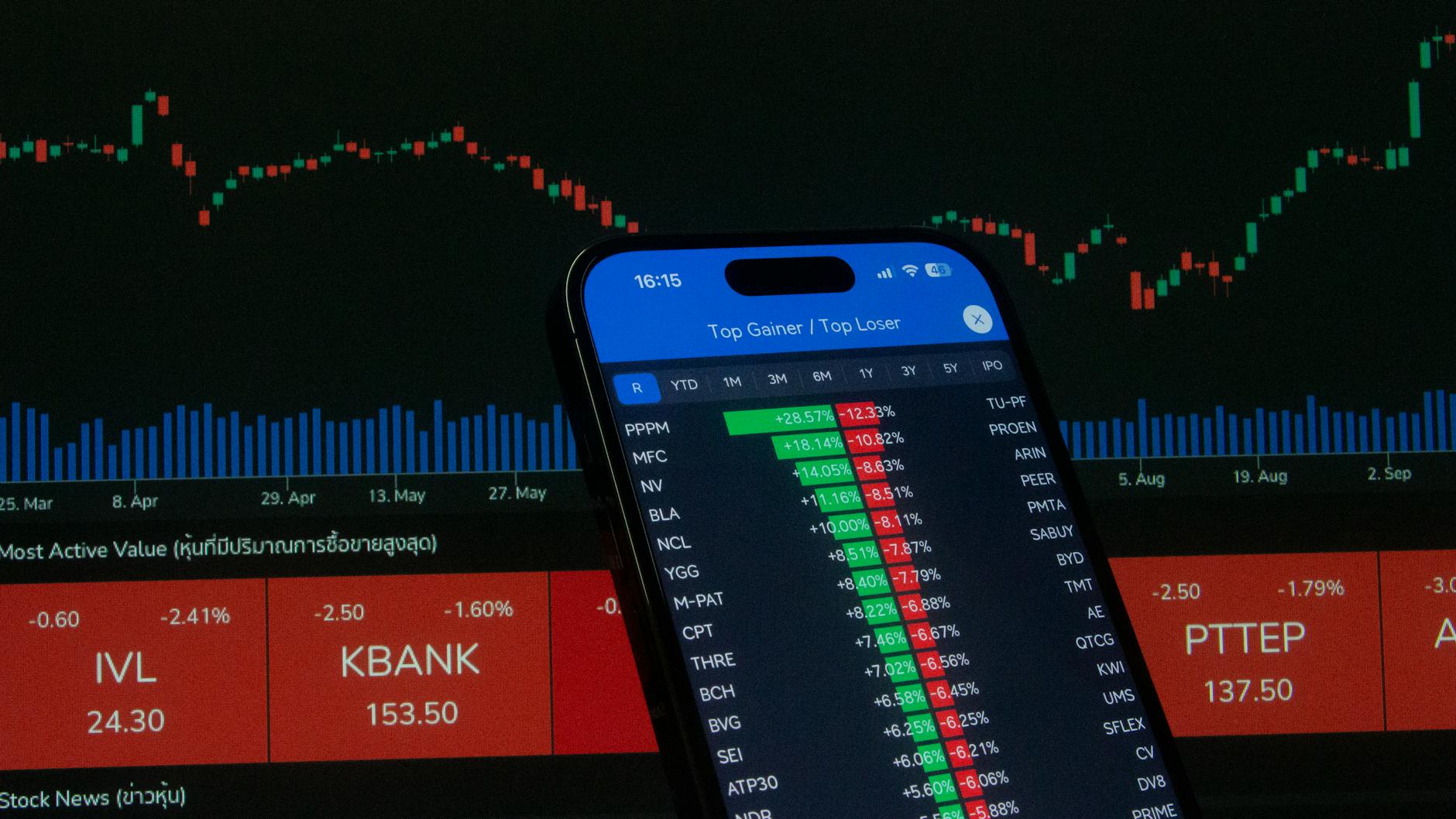 Illustration zu Nel Asa Aktien