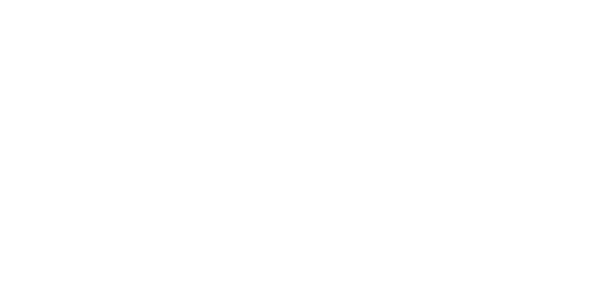 Caylend