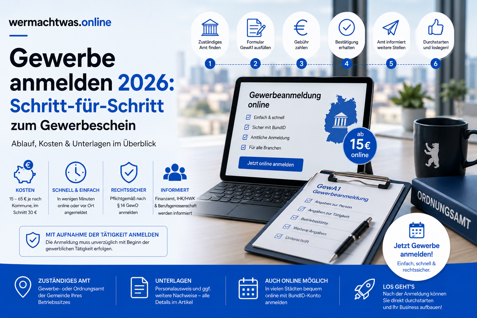 Titelbild zum Thema Gewerbe anmelden 2026 mit Formular GewA1, Online-Anmeldung, Kosten und zuständigem Ordnungsamt