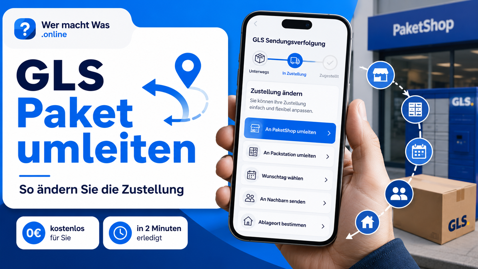 GLS Paket umleiten per Smartphone – Zustelloptionen wie Paketshop, Wunschtag oder Abstellort auswählen