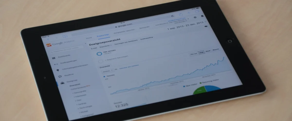 Google Analytics für KMU Dashboard mit verschiedenen Daten-Metriken und Diagrammen