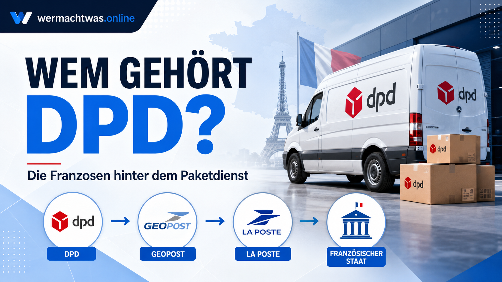 Wem gehört DPD – DPD-Zustellfahrzeug mit der Eigentümerkette über Geopost und La Poste zum französischen Staat