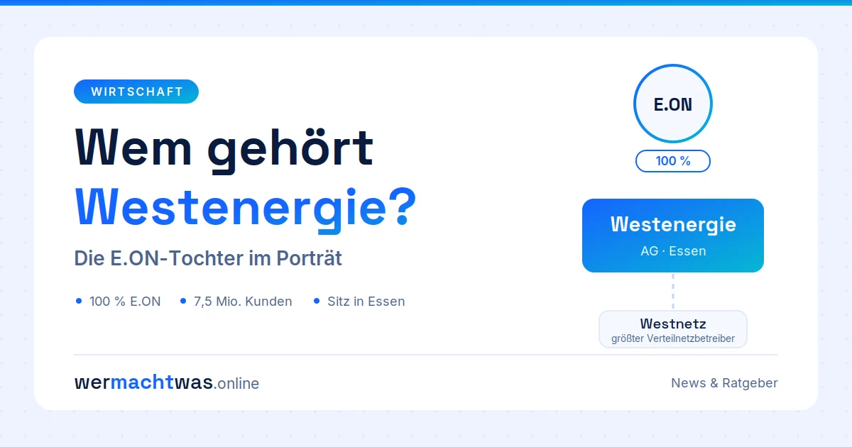 Wem gehört Westenergie – Infografik: Die Westenergie AG gehört zu 100 Prozent der E.ON SE
