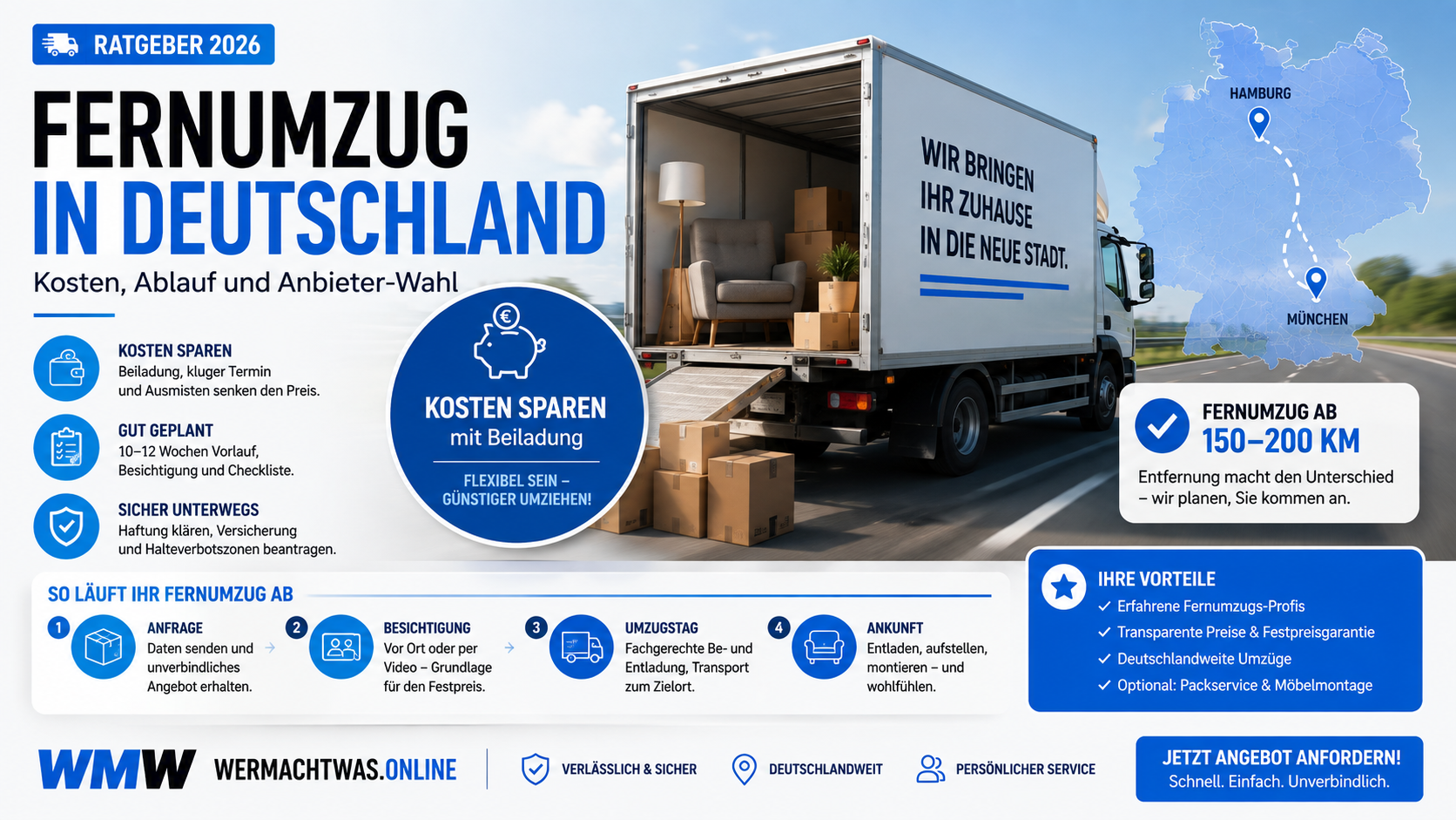 Fernumzug in Deutschland mit Umzugs-Lkw, Kartons und Route zwischen zwei deutschen Städten